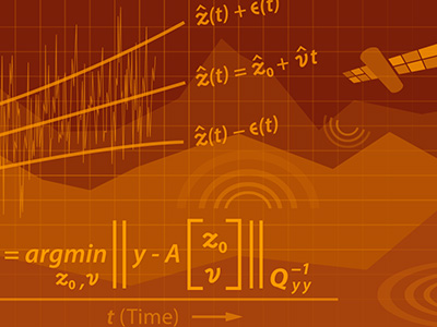 Observation Theory: Estimating the Unknown