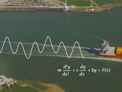 Calculus I: From Functions to Differential Equations