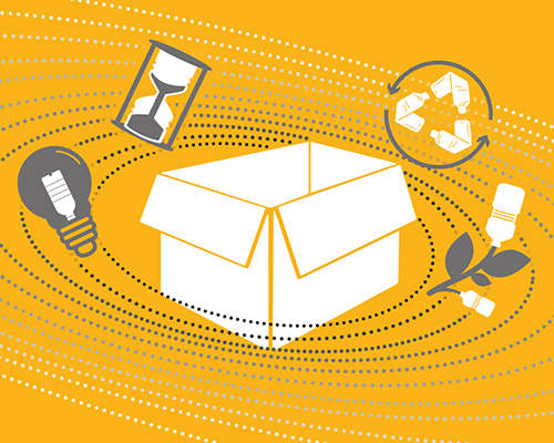 Sustainable Packaging in a Circular Economy