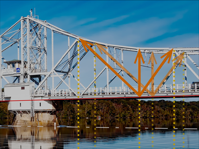 Linear Algebra II: Matrices and Linear Transformations