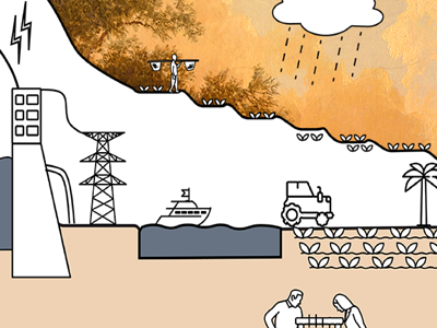 Water and Ports, Historic Cities and Landscapes