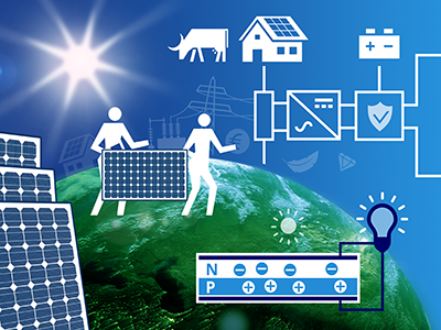 Solar Energy