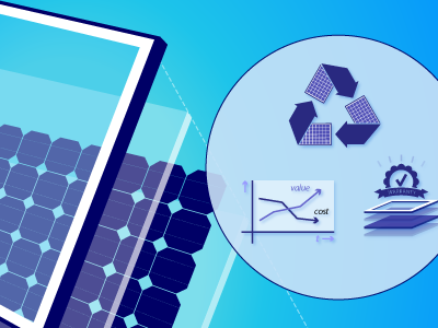 Sustainable Photovoltaics