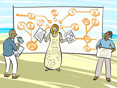 Multi-stakeholder Strategies: Analysis for Winning Coalitions