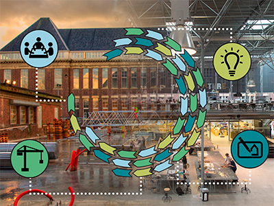 Managing Building Adaptation: a Sustainable Approach