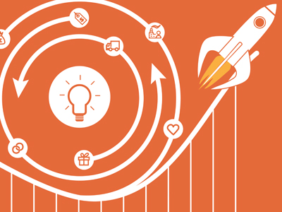 Circular Entrepreneurship: Creating Sustainable Businesses