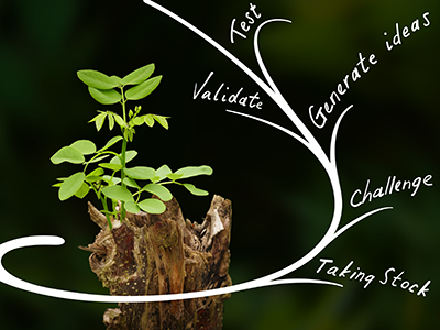 Design your Next Career Move