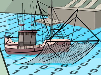 Functional Programming for Big Data Processing