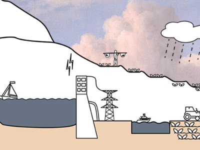 Water Works: Activating Heritage for Sustainable Development