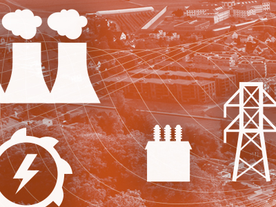 Energy Markets of Today