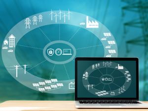 image Smart Grids: Modeling
