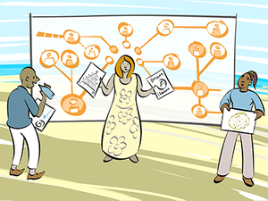 image Multi-stakeholder Strategies: Analysis for Winning Coalitions