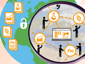 image Open Science: Sharing Your Research with the World