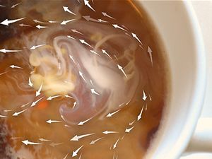 image The Basics of Transport Phenomena