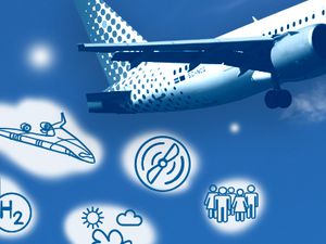image Sustainable Aviation: The Route to Climate-Neutral Aviation